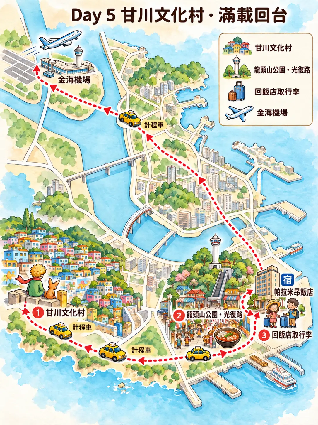 第 5 天手繪路線地圖